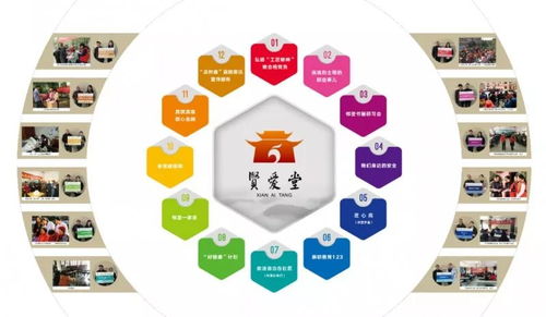 黨建引領(lǐng) 德法同行 以聚賢用愛鑄就數(shù)字文化創(chuàng)意服務(wù)的真情內(nèi)核